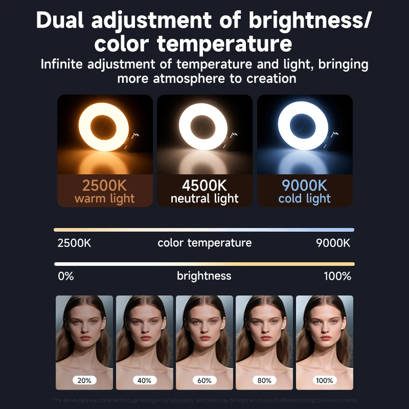 Lumière de remplissage LED pou - Photography Lighting Professional avis et prix