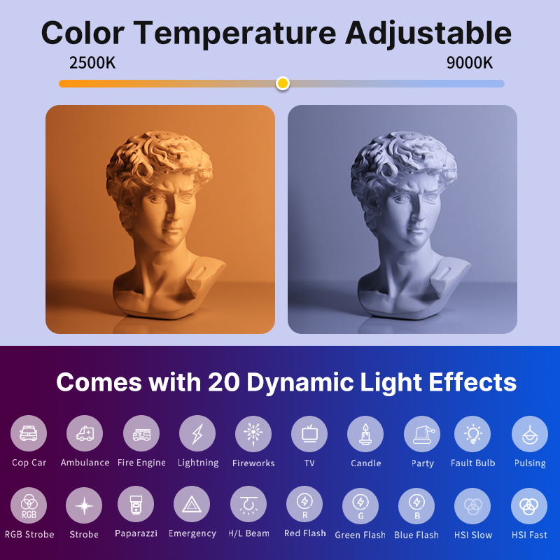 Ulanzi VL119 bâton lumineux co - Torjim Rgb Photography Video Lighting avis et prix