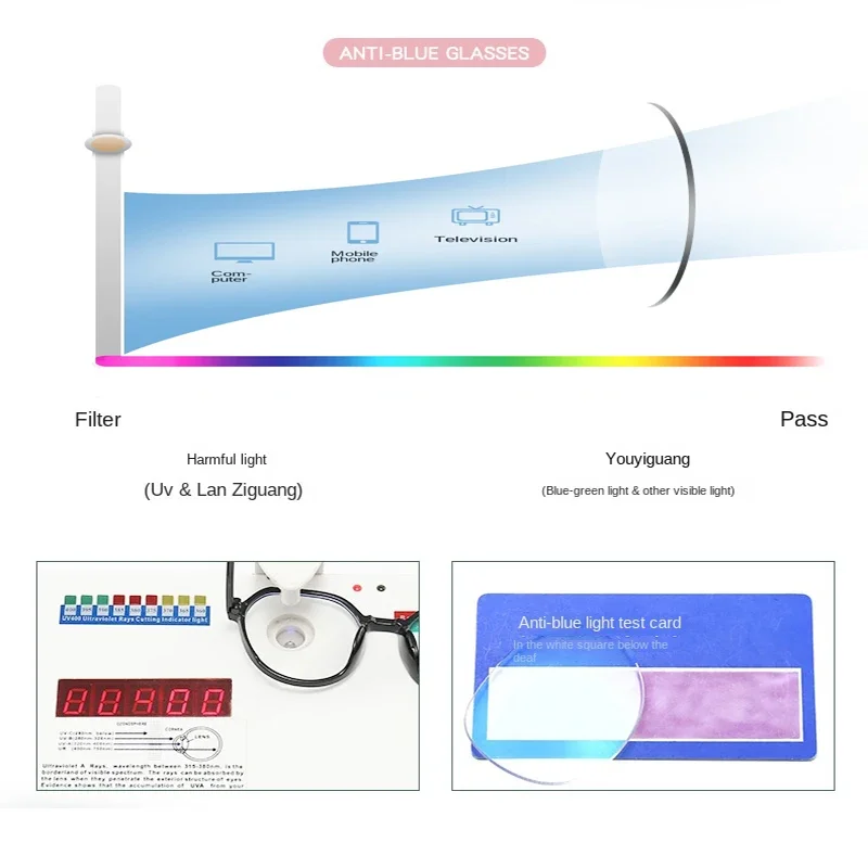 Lunettes anti-lumière bleue po - Photography Lighting Professional avis et prix