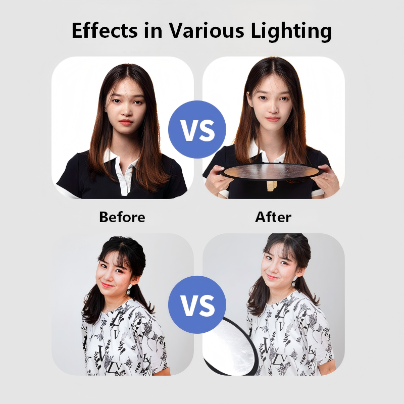 Réflecteur double face or et a - Photography Lighting Portrait avis et prix