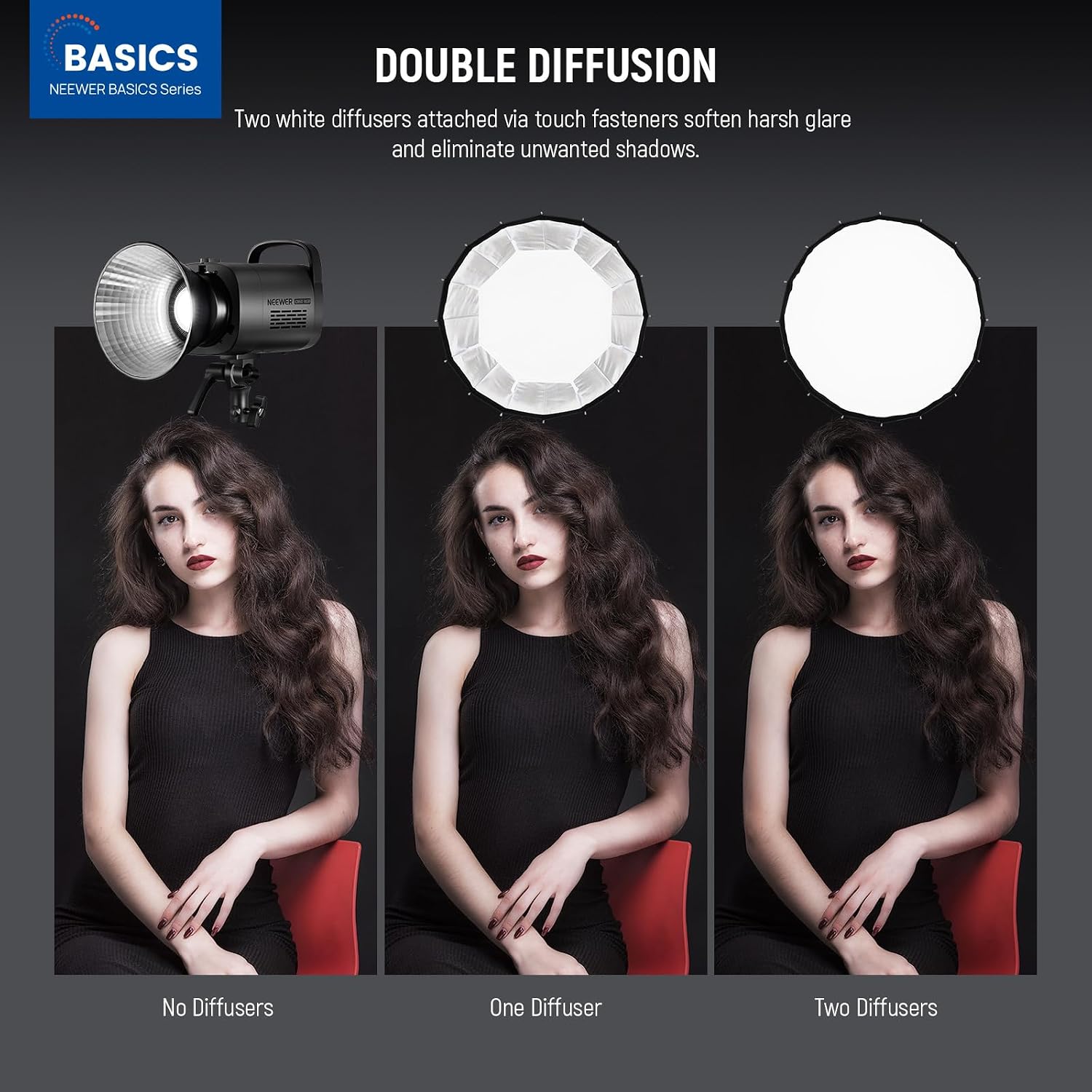 Boîte à lumière parabolique av - Photography Lighting Product avis et prix