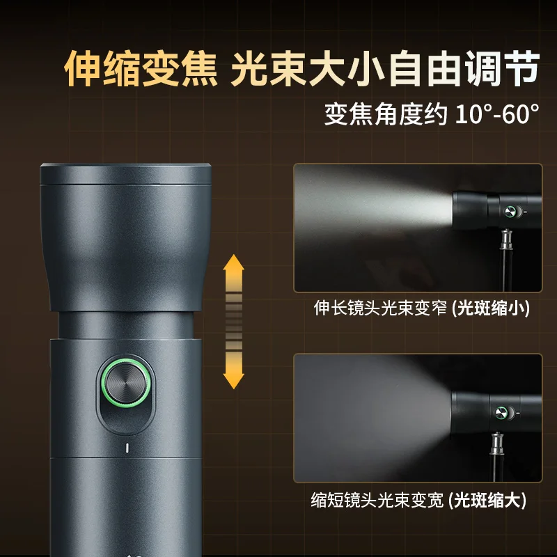 Zoom photographie remplir la l - Photography Lighting Portrait avis et prix